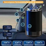 Novora Smart Car Diffuser with Starry Light and50ml Refill, - Auto Scent Air Freshener, Waterless, Auto On/Off, Lasts 180+ Days - Image 2